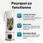 PuriEasy image