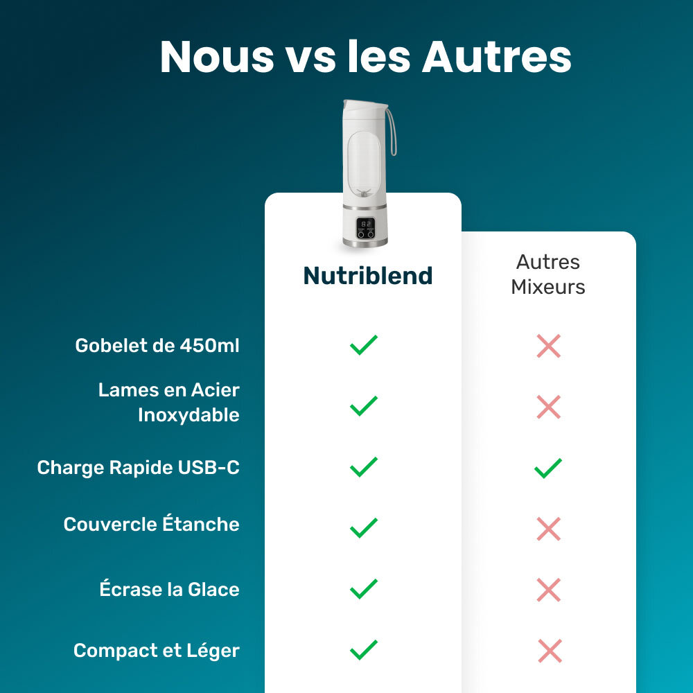 PuriEasy image